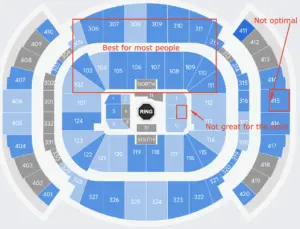 How to Secure UFC London Tickets for an Unforgettable Event