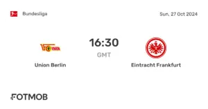 Union Berlin vs Eintracht Frankfurt: Match Highlights and Insights
