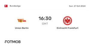 Union Berlin vs Eintracht Frankfurt: Match Highlights and Analysis