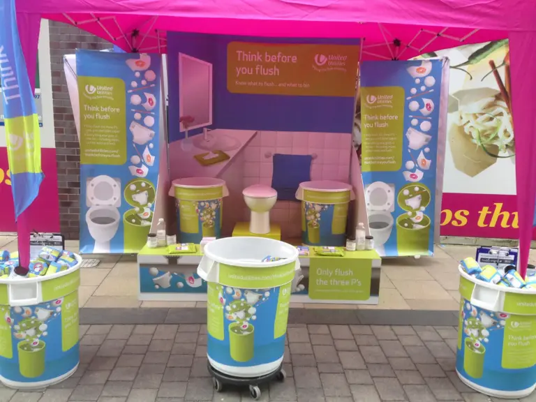 United Utilities: Ensuring Water Security in the UK