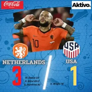 Understanding the USA vs Netherlands Sports Rivalry