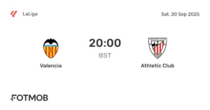 Valencia vs Athletic Club: Match Highlights and Analysis