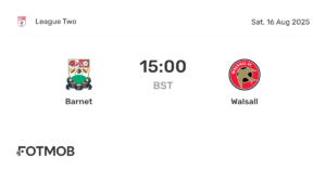 Walsall vs Barnet: A Thrilling Encounter in the League