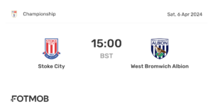 West Brom vs Stoke City: A Thrilling Encounter in Championship