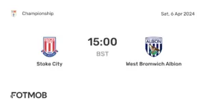 West Brom vs Stoke City: A Thrilling Encounter in Championship