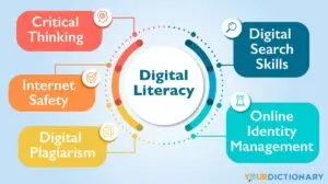Understanding the Meaning of Digitally Anonymised Data