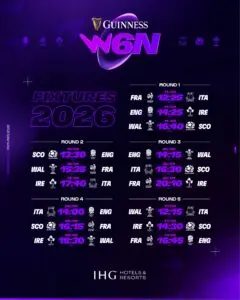 Where to Watch the 6 Nations 2026: A Complete Guide