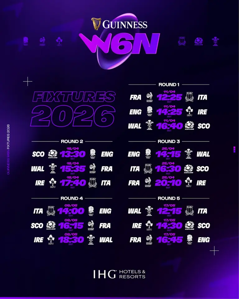 Where to Watch the Six Nations 2026 Tournament