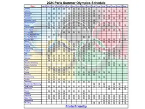 comprehensive Guide to the Winter Olympics Schedule and Results