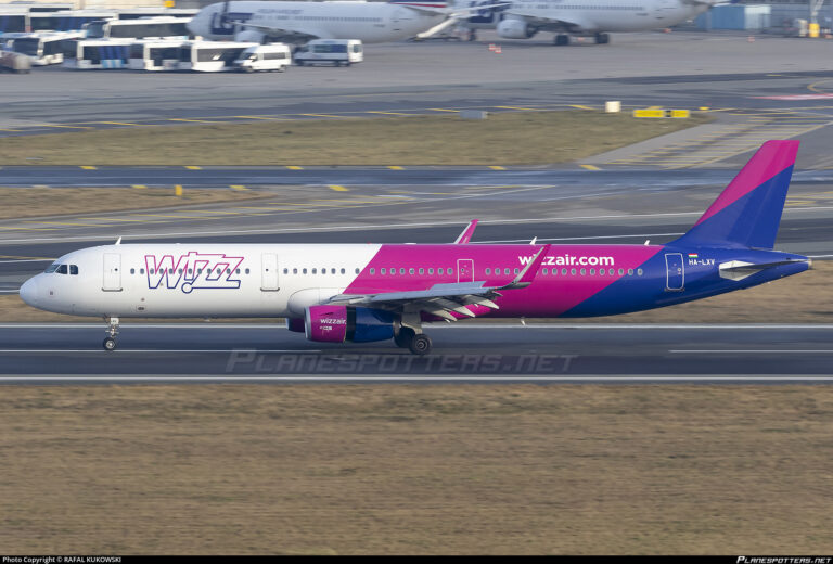 Wizz Air: A Deep Dive into the Leading Low-Cost Airline
