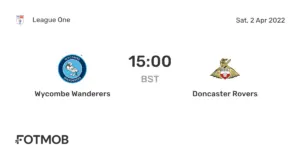 Wycombe vs Doncaster: Key Highlights and Predictions