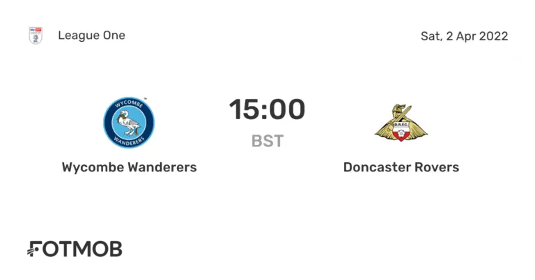 Wycombe vs Doncaster: Key Highlights and Predictions