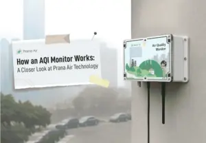 Aqi: Current  Levels in Bihar and Comparisons with Other Cities