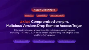 Axios Faces Major Supply Chain Attack with Malicious Versions Published on npm