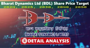 Bdl share price update: CPI FIM experiences decline