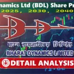 Bdl share price