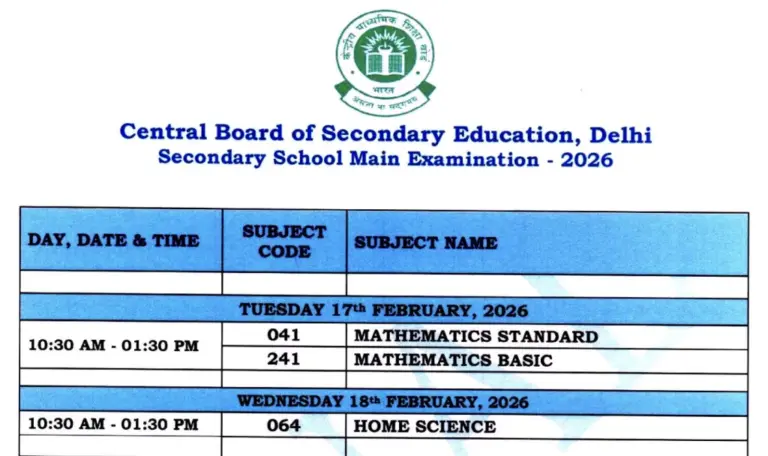 CBSE 10th Result 2026 Expected on April 20