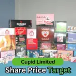 Cupid Share Price Surges After Bonus Issue Announcement