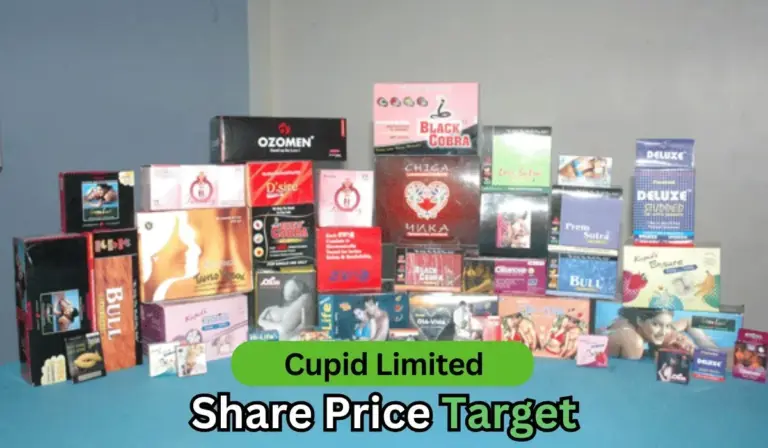 Cupid Share Price Surges After Bonus Issue Announcement