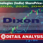 Dixon Share Price Sees Significant Rise Following Joint Venture Approval