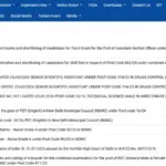 DSSSB Result 2026: Key Updates and Figures