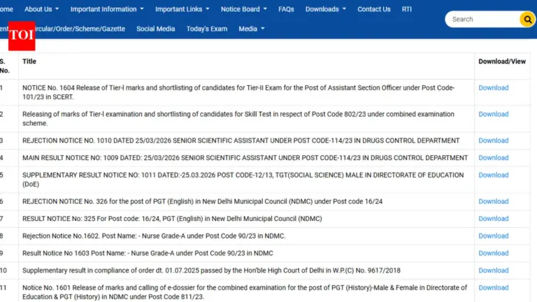 DSSSB Result 2026: Key Updates and Figures