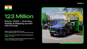 Electric Vehicles Initiative in Telangana: Discounts and Battery Swapping Infrastructure