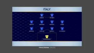 finalissima — IN news