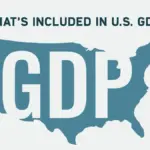 Gdp