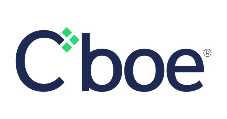 Global Indices Experience Significant Volatility Amid Economic Concerns