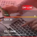 ICICI Bank Share Performance Declines Amid Market Trends
