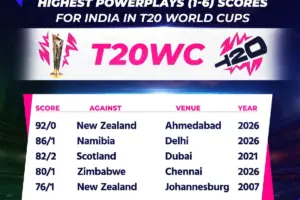 lockie ferguson — IN news