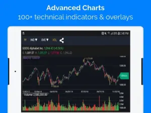 Nasdaq live: Market Update on March 10, 2026