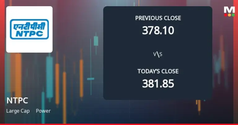 Ntpc stock opens significantly lower amid market fluctuations