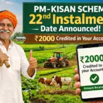 Pm kisan