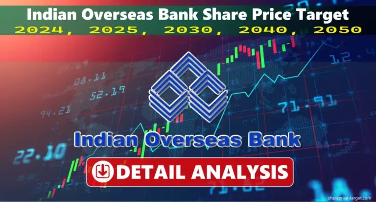 Power grid share price