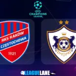 Raków Częstochowa vs Fiorentina: A Crucial Europa Conference League Clash