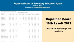 RBSE Class 10th Result Rajasthan Board to be Declared on March 24, 2026