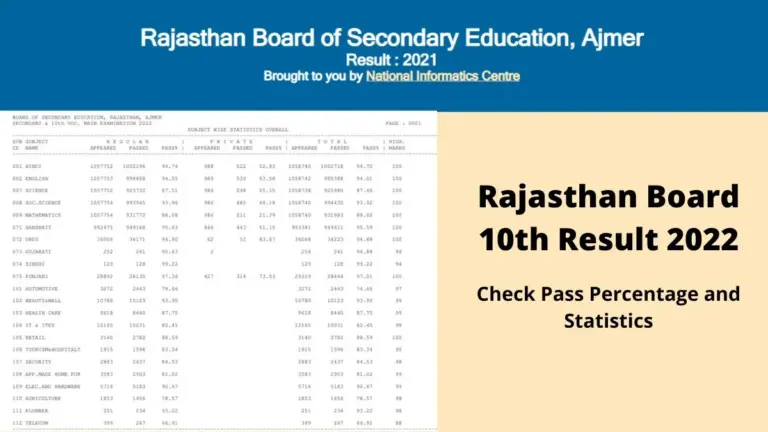 RBSE Class 10th Result Rajasthan Board to be Declared on March 24, 2026
