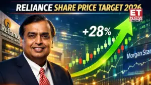 reliance share price — IN news