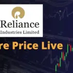 Reliance Share Performance Update
