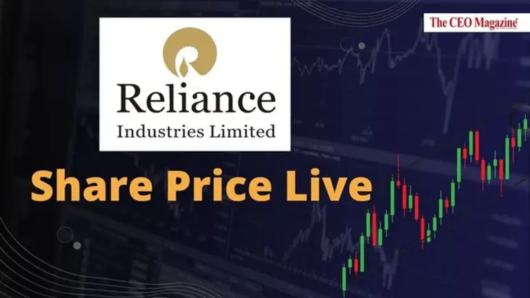 Reliance Share Performance Update