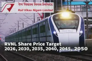 rvnl share price — IN news