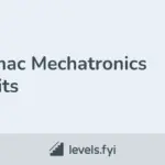 Sedemac Mechatronics IPO: A New Chapter for the Pune-Based Technology Company