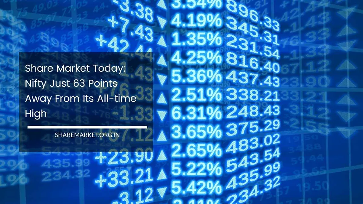 share market today — IN news