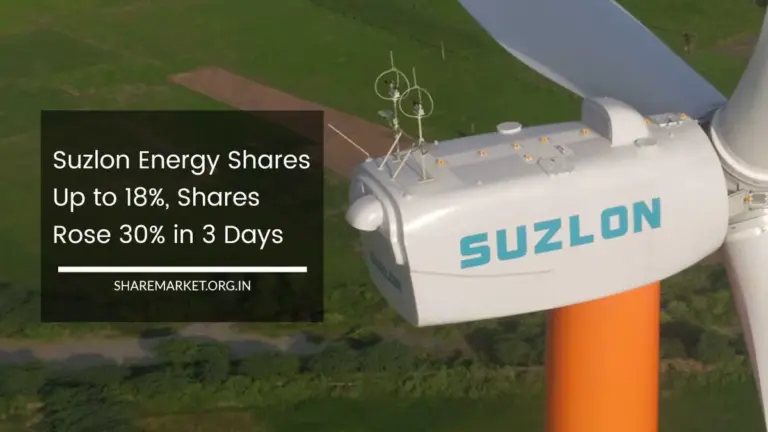 Suzlon share