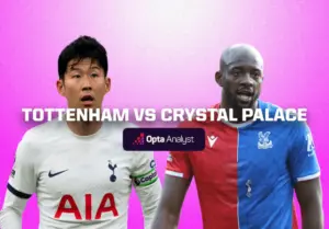 Tottenham vs Crystal Palace: Crystal Palace Triumphs 3-1