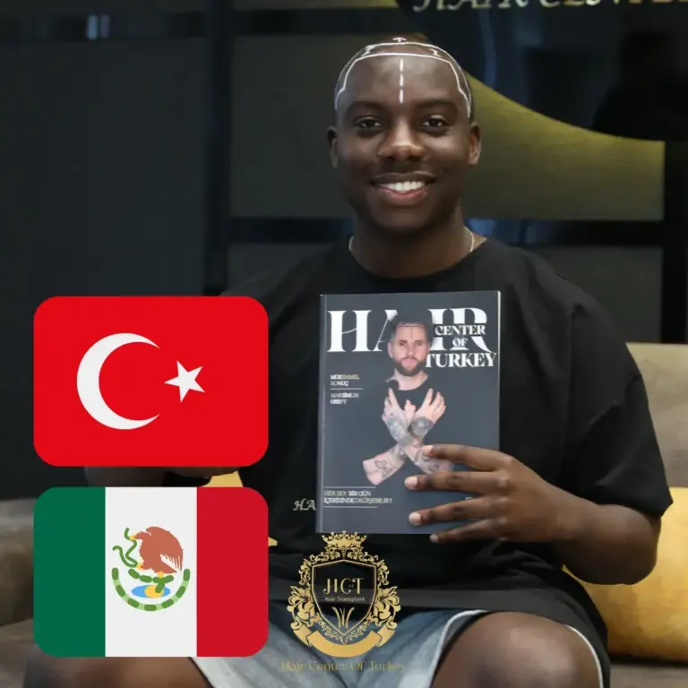 Turkey’s Recent Developments: Gold Sales and Sports Achievements