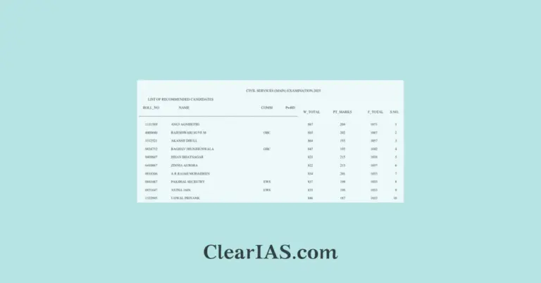 Upsc prelims marksheet 2025