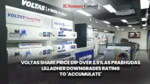 voltas share price — IN news